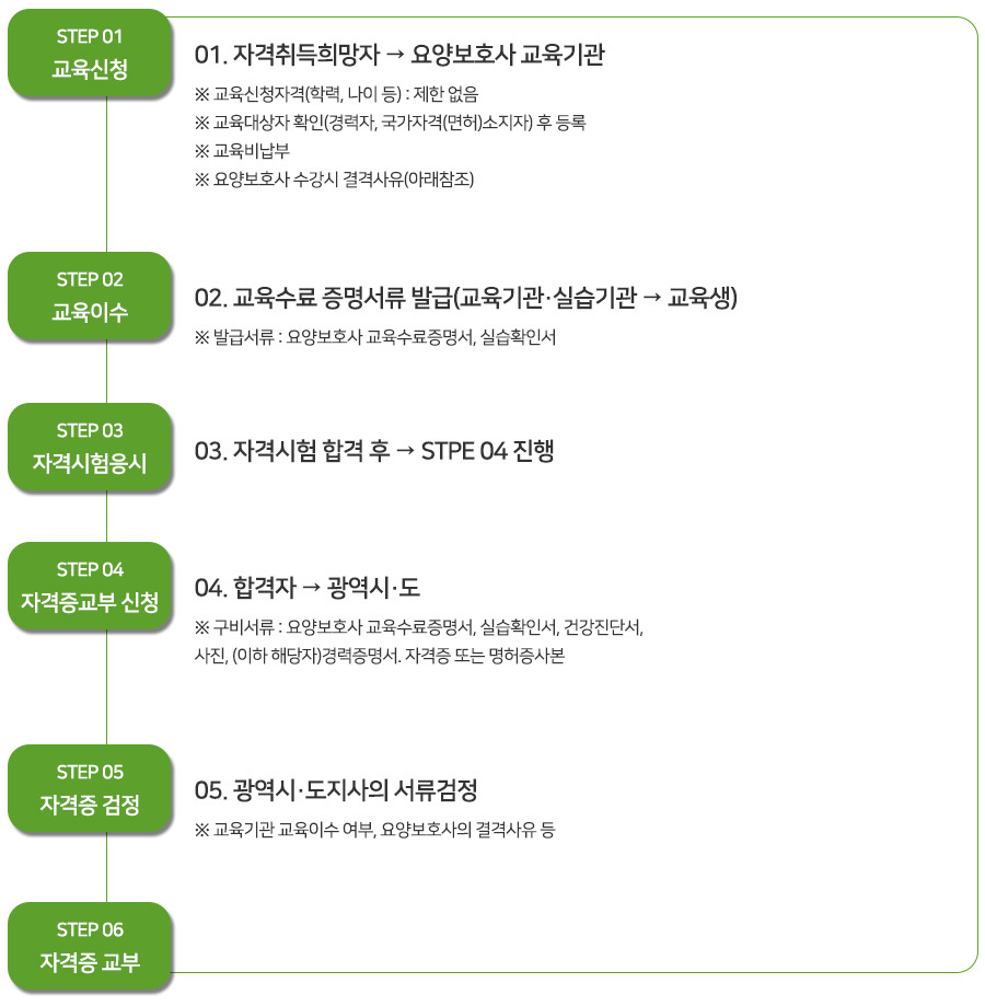 이미지명